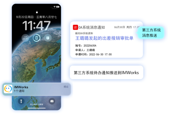 溝通協(xié)同