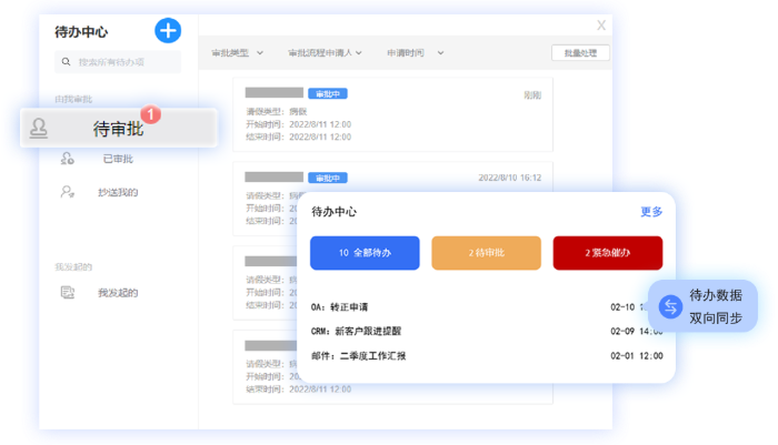 統(tǒng)一待辦
