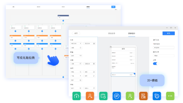 統(tǒng)一流程