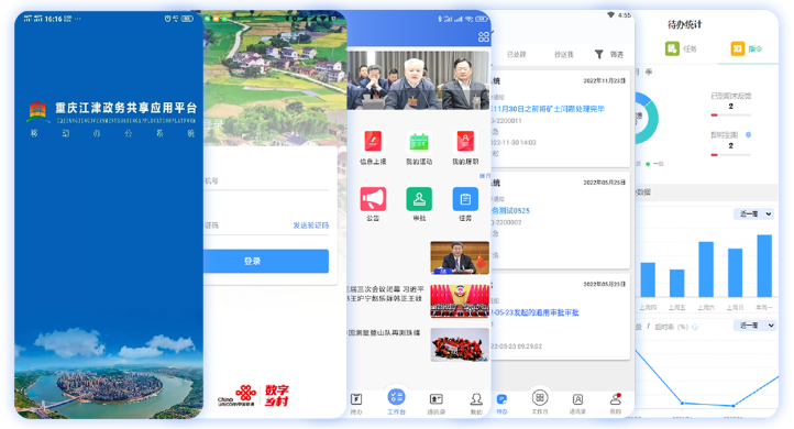 統(tǒng)一移動化