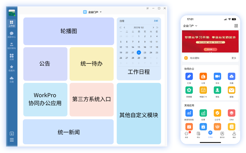 統(tǒng)一門戶